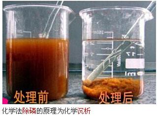 除磷剂